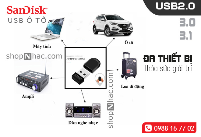 USB ô tô SanDisk đã tiện lợi, có thể dùng được được trên nhiều thiết bị